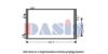 AKS DASIS 182026N Condenser, air conditioning